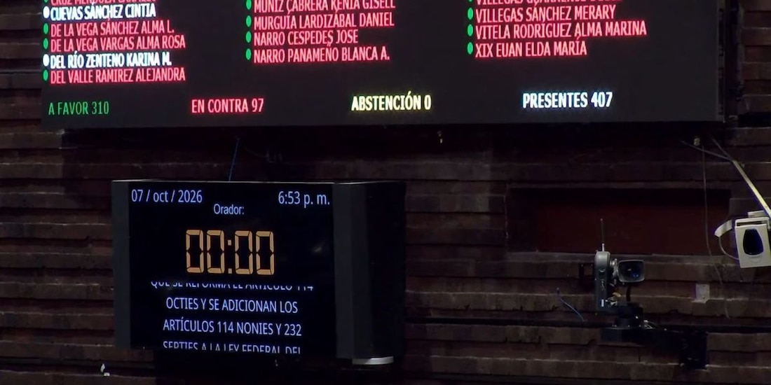 El dictamen modifica la Ley Federal del Derecho de Autor y establece supuestos en los que los proveedores podrán ser responsables por conductas infractoras de sus usuarios