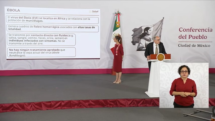 Datos sobre el ébola .