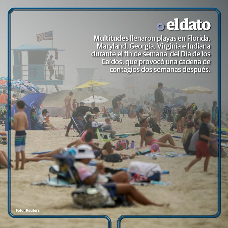 Aglomeraciones en Estados Unidos.