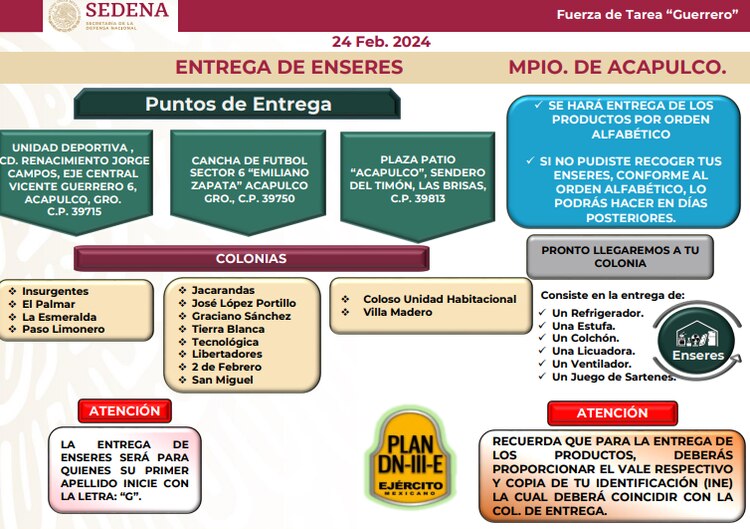 Entrega de enseres en el municipio de Acapulco