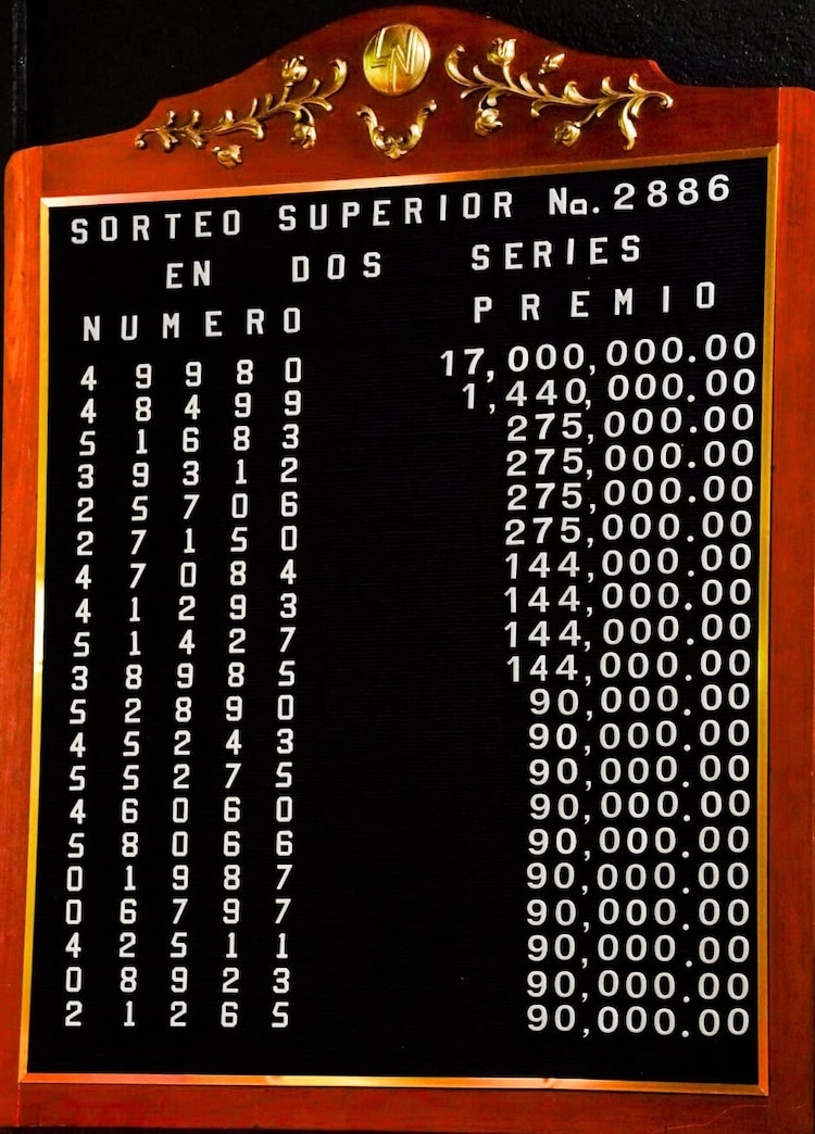 Lista de ganadores del Sorteo Superior 2886.