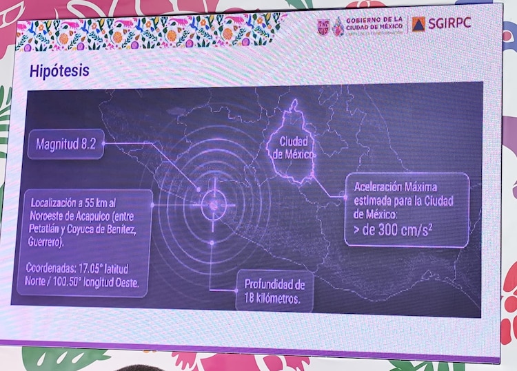 Simulacro nacional pondrá a prueba la capacidad de respuesta ante un sismo de magnitud 8.2.