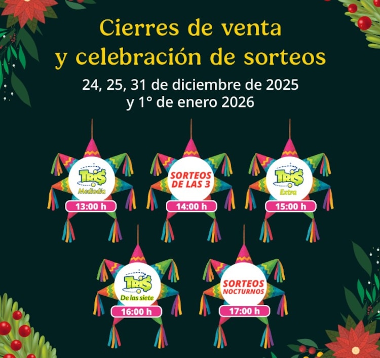 Lotería Nacional anuncia cierres anticipados para los sorteos.