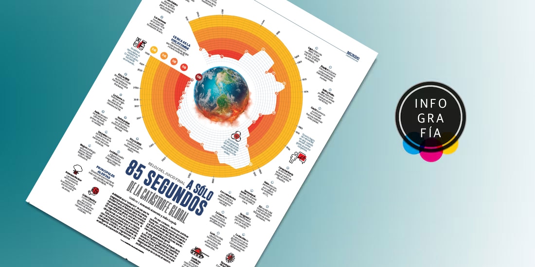 A sólo 85 segundos de la catástrofe global