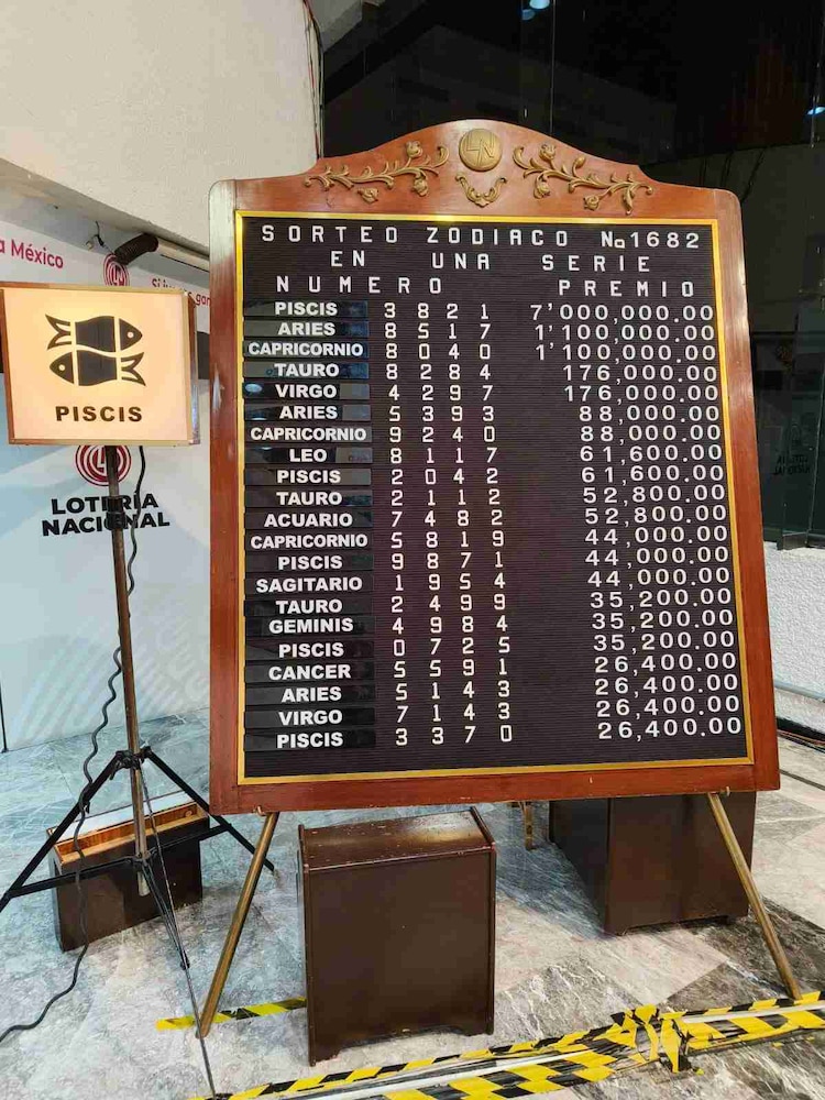 Resultados Sorteo Zodiaco 1682.