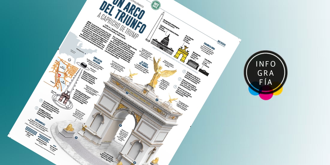 Un Arco del Triunfo a capricho de Trump