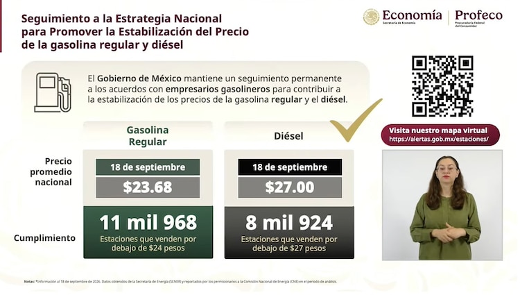 Gráfica oficial.