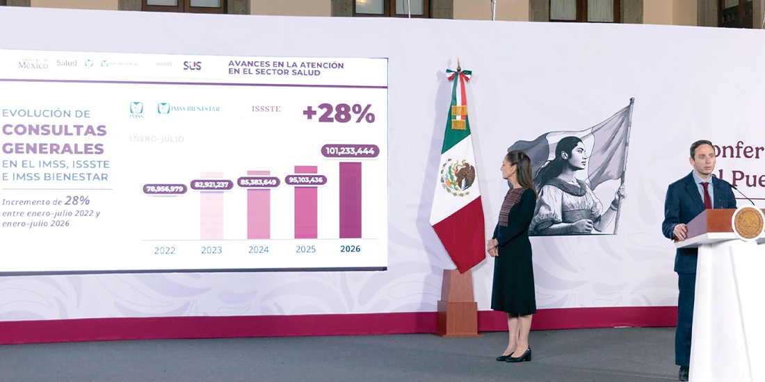 LA PRESIDENTA Claudia Sheinbaum, con Eduardo Clark García, subsecretario de
Integración Sectorial y Desarrollo de la Ssa, ayer, en conferencia.