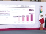 LA PRESIDENTA Claudia Sheinbaum, con Eduardo Clark García, subsecretario de
Integración Sectorial y Desarrollo de la Ssa, ayer, en conferencia.