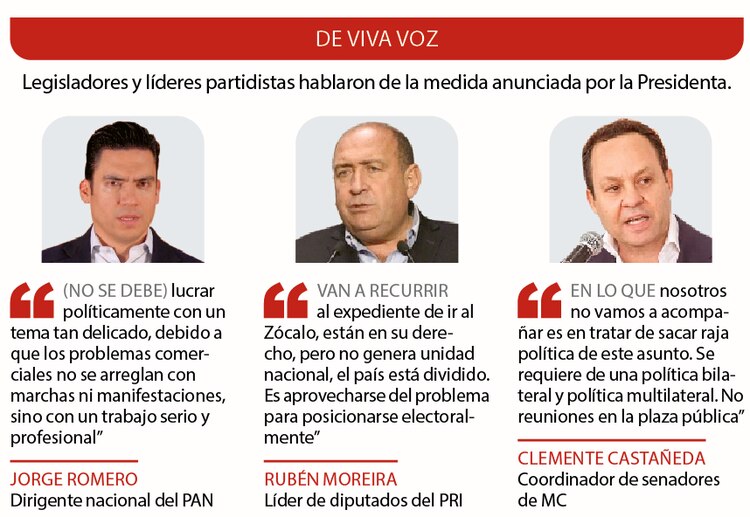 Legisladores y líderes partidistas hablaron de la medida anunciada por la Presidenta.