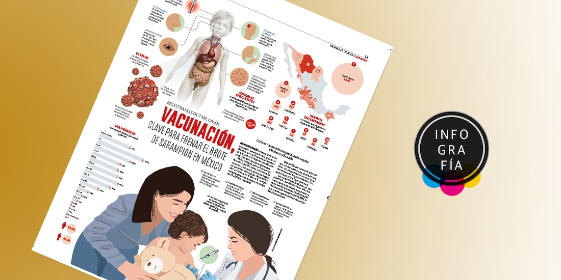 Vacunación, clave para frenar el brote de sarampión en México