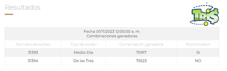 Resultados del Tris de hoy 1 de noviembre del 2023.