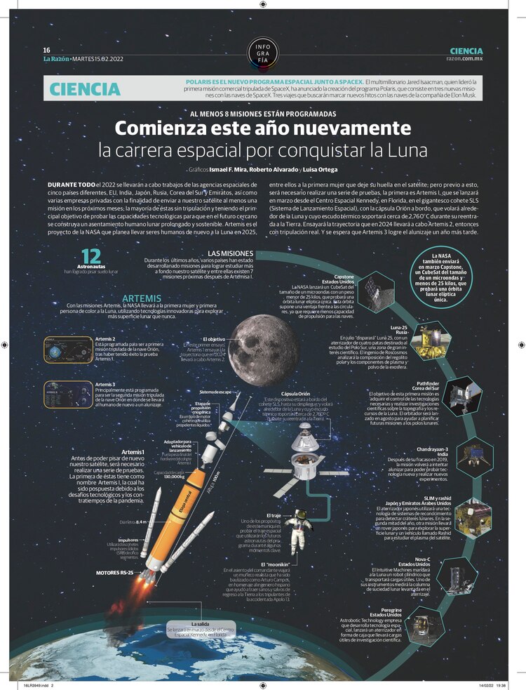 Comienza este año nuevamente la carrera espacial por conquistar la Luna
