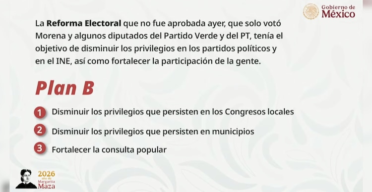 Plan B de la Reforma Electoral