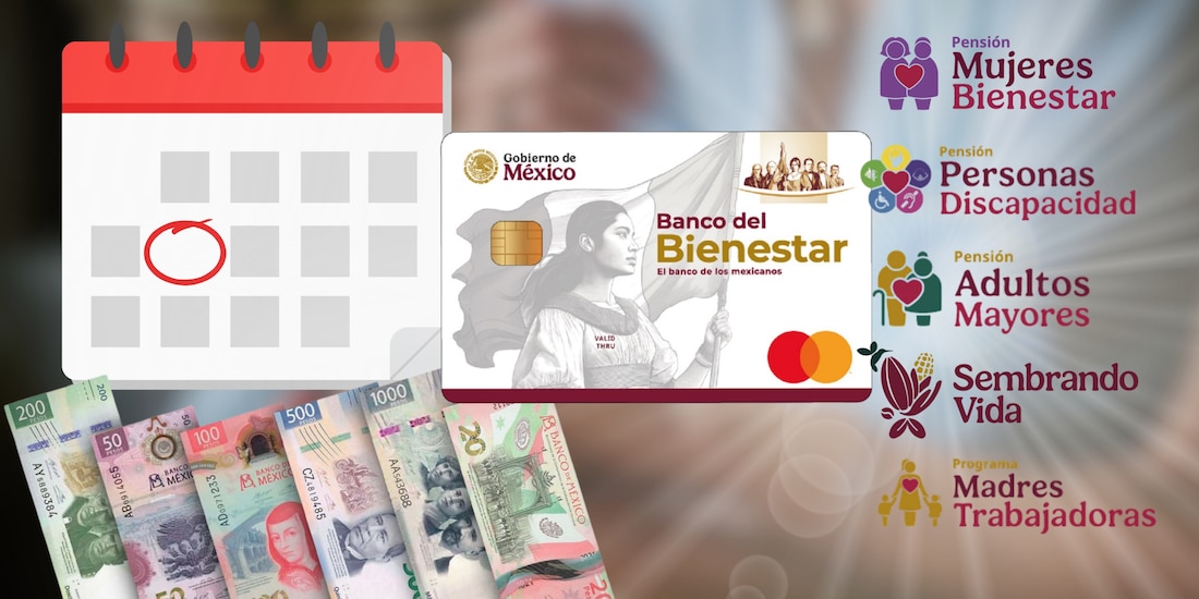 Pago de Pensiones Bienestar