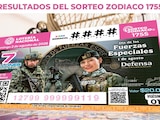 Resultados Sorteo Zodiaco 1755 del 2 de agosto del 2026 de Lotería Nacional.