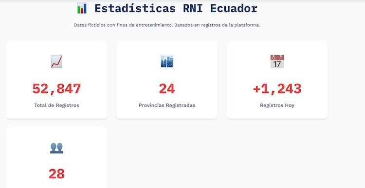 Registro Nacional de Infieles de Ecuador