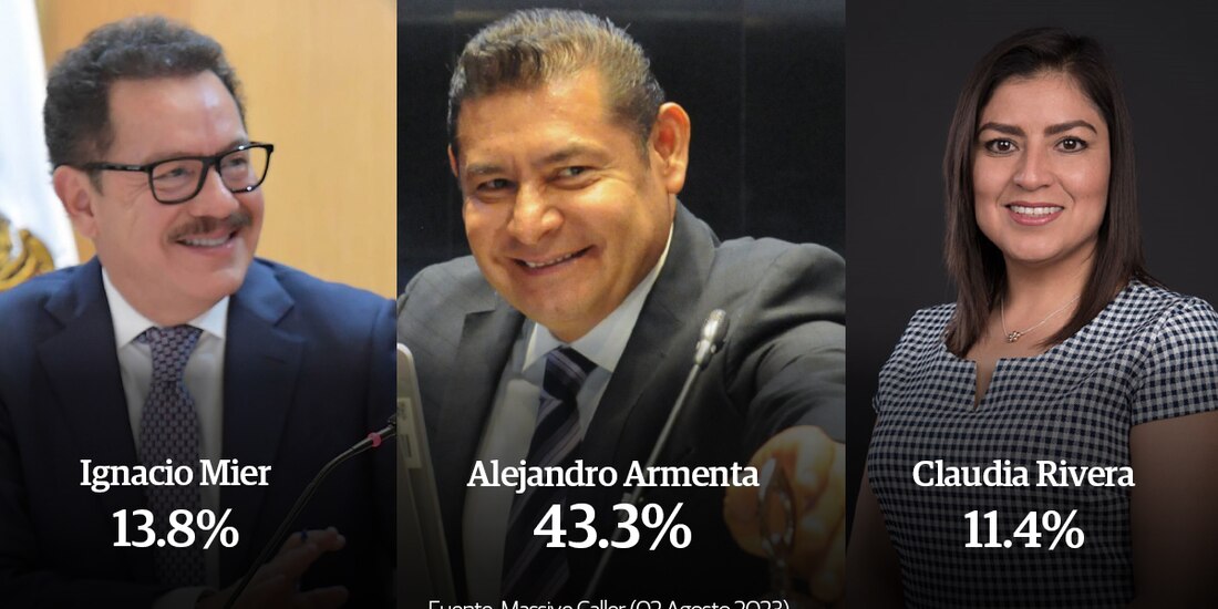 Proceso rumbo a junio del 2024.