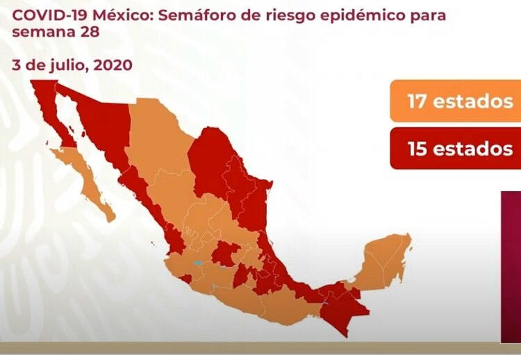 Semáforo epidémico por estado