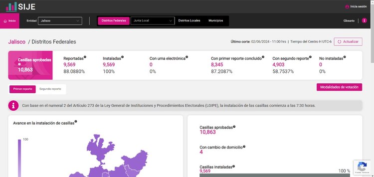 SIJE, al corte de las 11:00 de la mañana