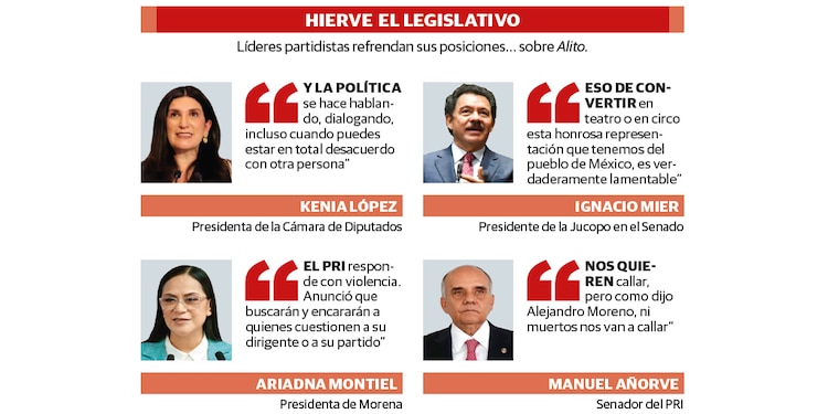 HIERVE el legislativo