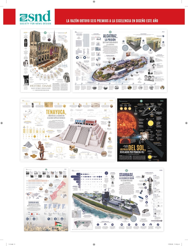La Razón obtuvo seis premios a la excelencia en diseño este año