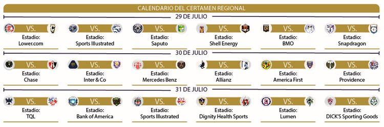 Calendario del certamen regional
