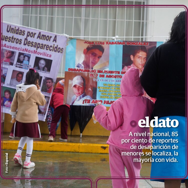 Niños desaparecidos en México