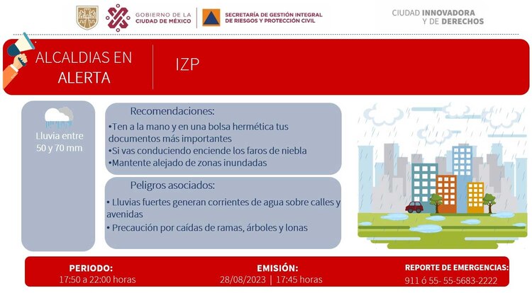 Activan Alerta Roja en Iztapalapa por lluvias