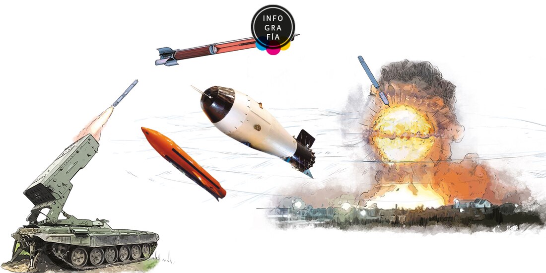 Ojivas termobáricas, las potentes bombas que posee Rusia y podría usar contra Ucrania