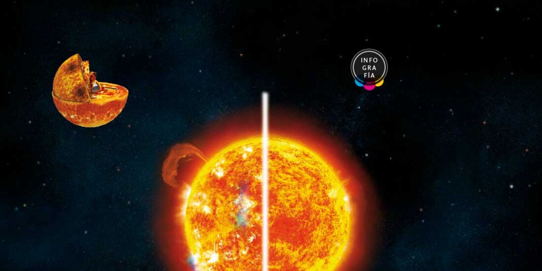 La canícula es la época más calurosa del año en el hemisferio norte, lo que provoca un periodo de sequía en la temporada lluviosa.