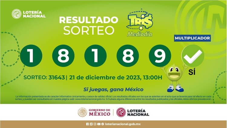 Resultado del Tris del Mediodía de hoy.