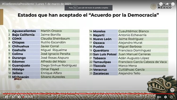 Lista de los gobernadores que ya se sumaron al Acuerdo.