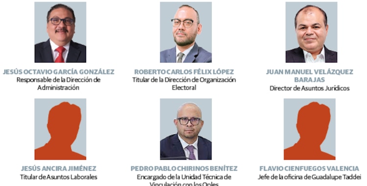 Cercanos a Taddei van
por consejerías del INE