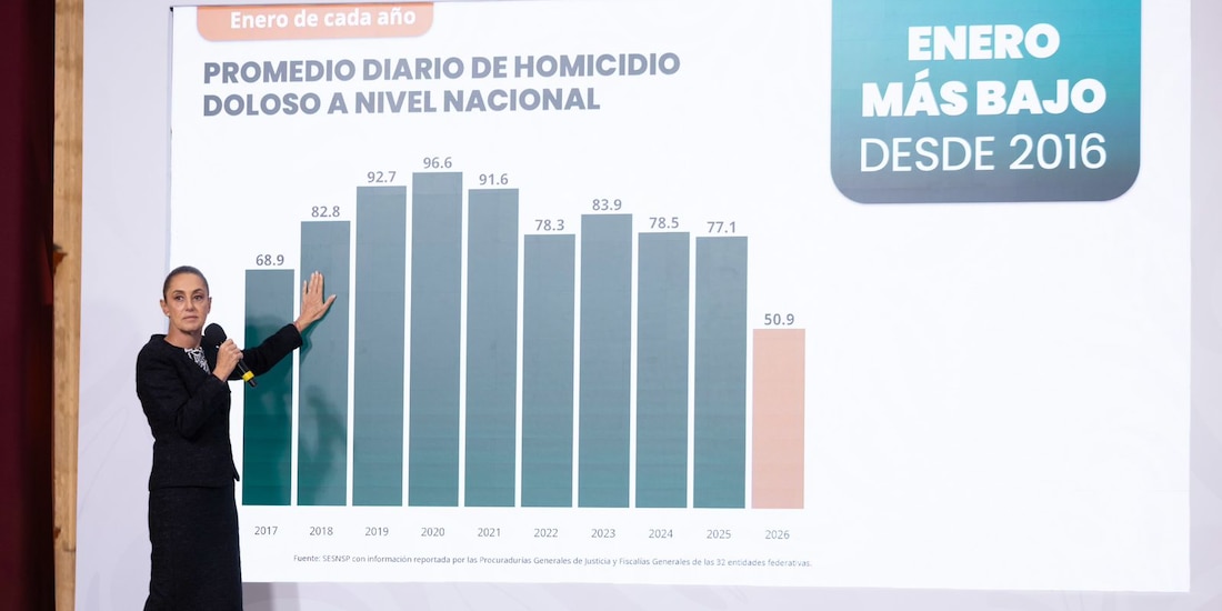 La Presidenta de México este martes en Palacio Nacional.