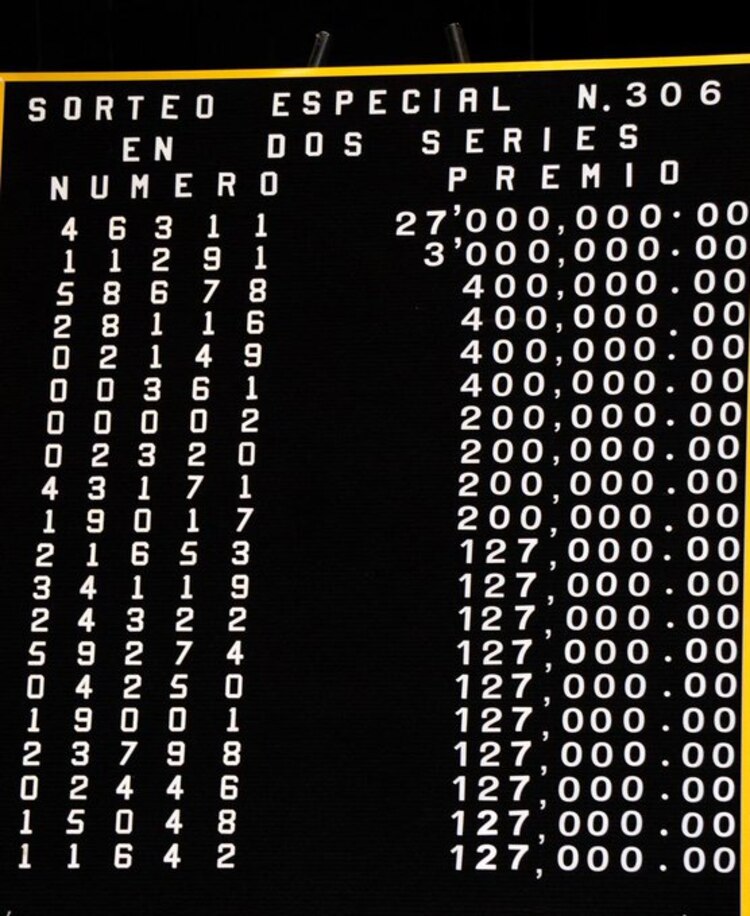 Resultados del Sorteo Especial 306 del 14 de noviembre del 2025.
