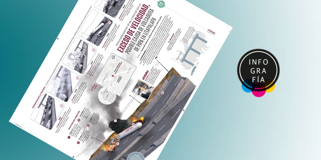 Exceso de velocidad, posible causa de volcadura de pipa en Iztapalapa