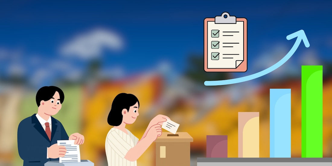 Resultados de elecciones Coahuila 2026