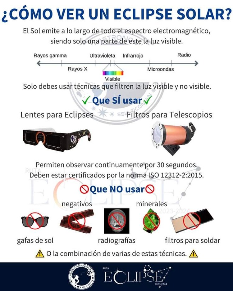 No puedes ver sin protección un eclipse solar ya que puedes dañar tu vista.