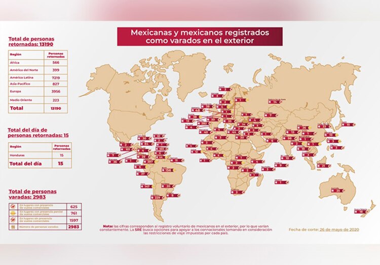 Mexicanas y mexicanos registrados como varados en el exterior.