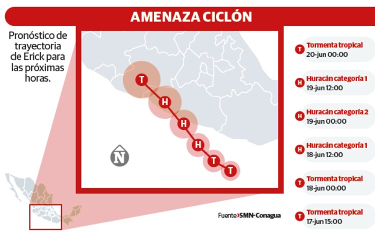 Amenaza ciclón