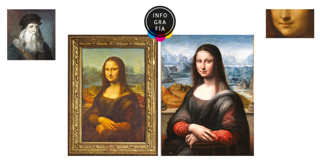 Explican científicamente la sonrisa de La Gioconda del Louvre