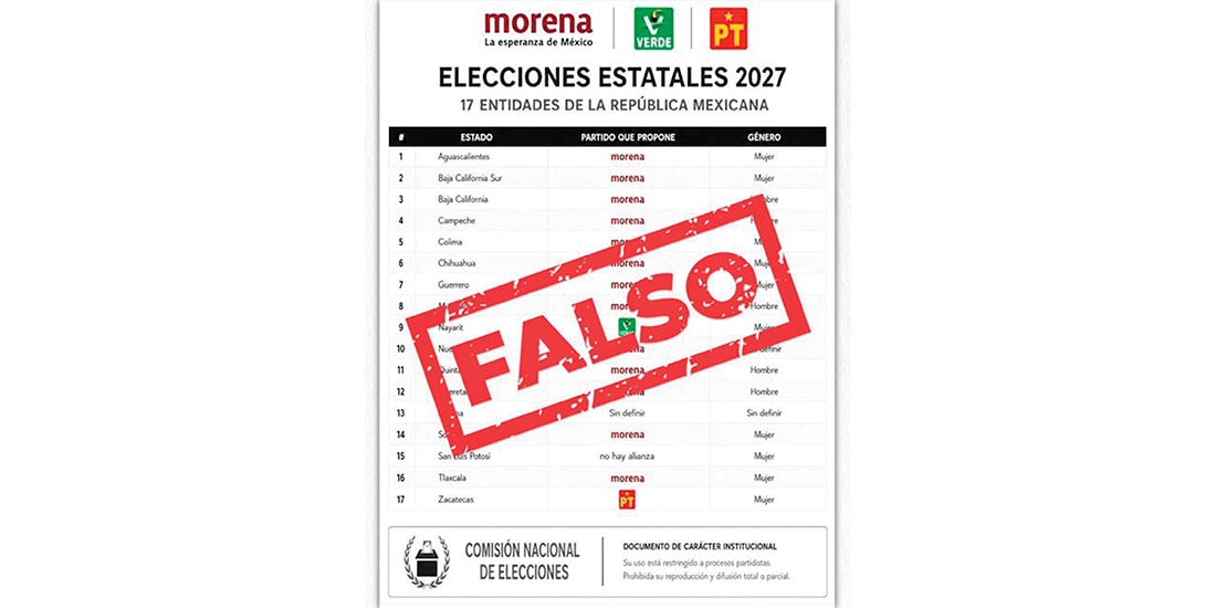 LAS LISTAS fueron calificadas como fake news por Morena.