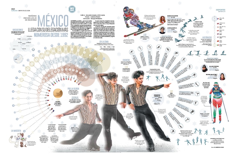 Juegos Olímpicos de Invierno 2026: México llega con su delegación más numerosa desde 1992