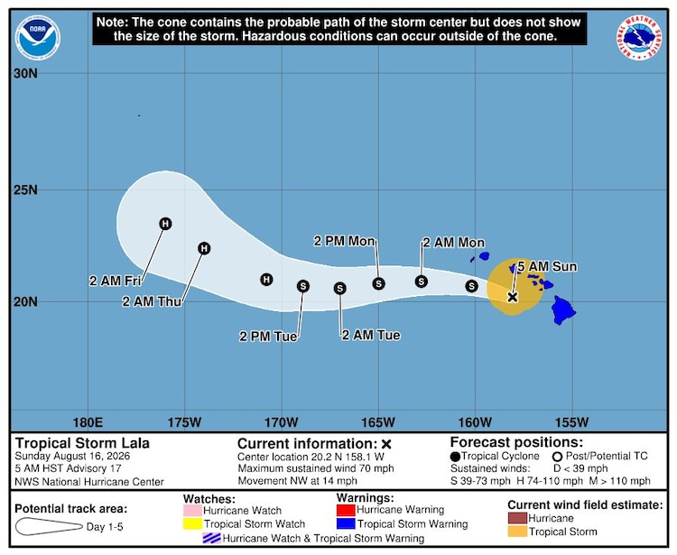 Tormenta tropical Lala