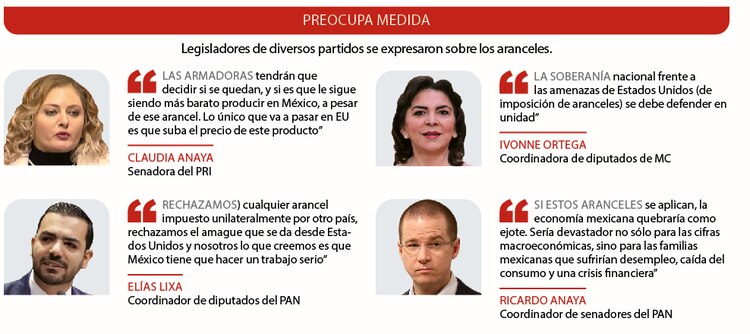 Legisladores de diversos partidos se expresaron sobre los aranceles.