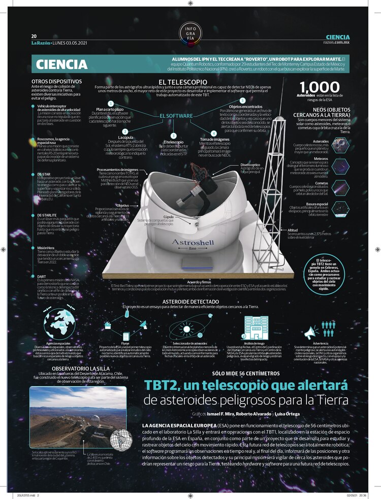 TBT2, un telescopio que alertará de asteroides peligrosos para la Tierra