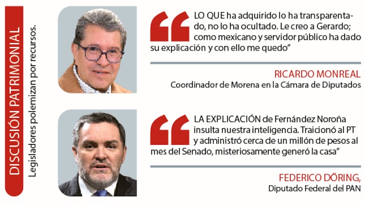 Discusión patrimonial