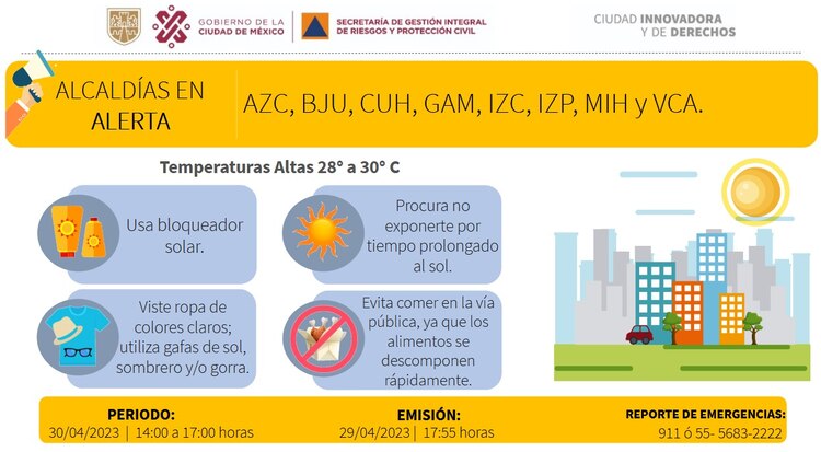 Activan alerta amarrilla por temperaturas entre 28 y 30 grados en 8 alcaldías de CDMX