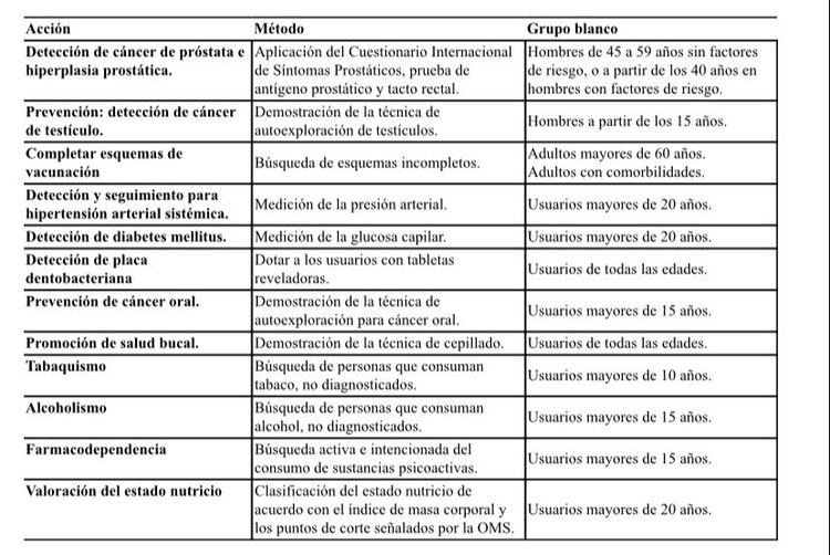 Servicios para prevención de enfermedades